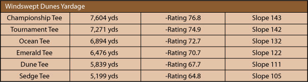 Windswept Dunes Golf Yardage